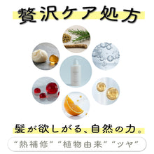 画像をギャラリービューアに読み込む, ルコ プラスワントリートメント 400g