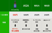 画像をギャラリービューアに読み込む, キャピセラム 50ml - lukoONLINESHOP